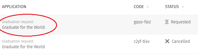 Screenshot of the user interface of Sisu.