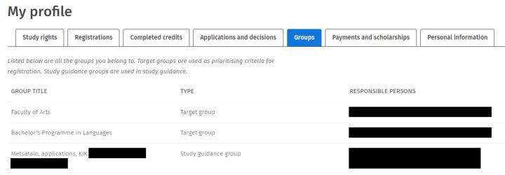 Screenshot of the Groups tab.