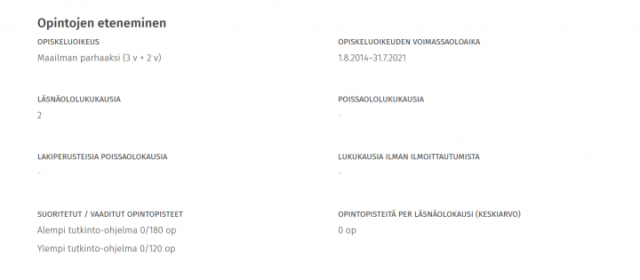 Kuvakaappaus Sisun käyttöliittymästä.